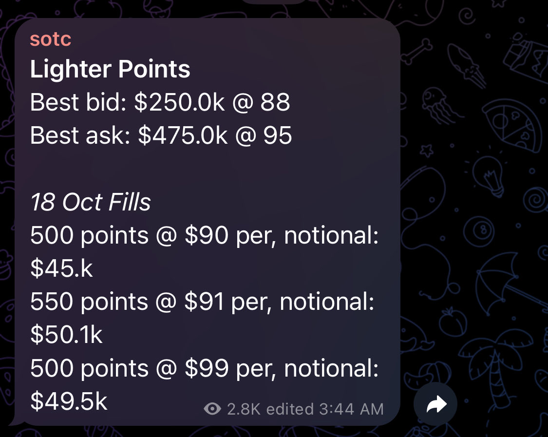Update on <a href="/Lighter_xyz/">Lighter</a> points OTC

Current best bid @ $88 / point

Multiple filled orders.

A lot of talk of ZK infra recently too. Also a shill from Vitalik today