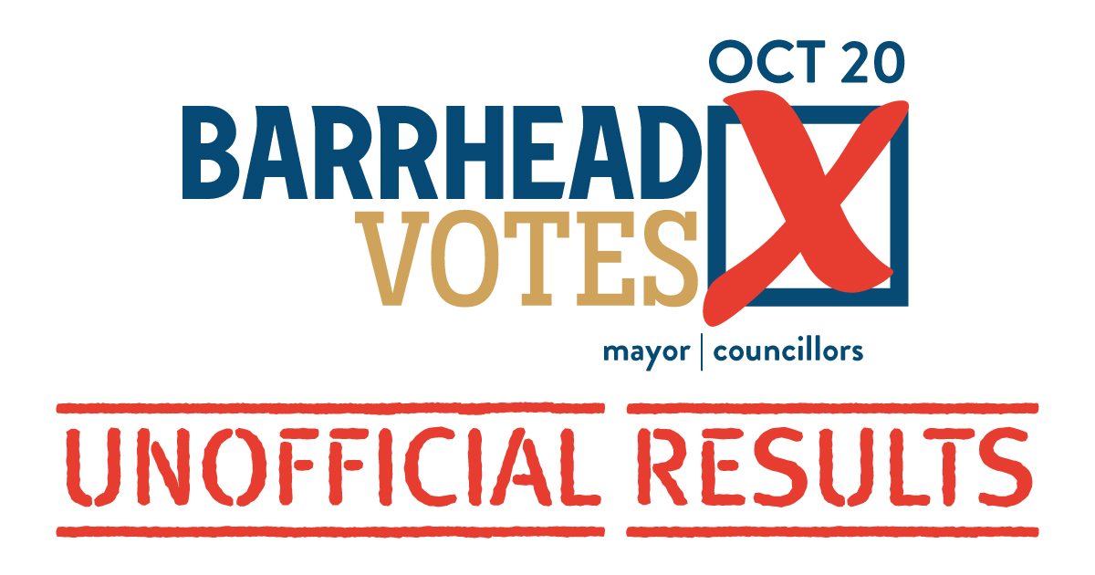 Barrhead, you've made your voice heard.

UNOFFICIAL 2025 Barrhead Municipal Election results are in!

Find accurate election results at bit.ly/BarrheadVotesR…