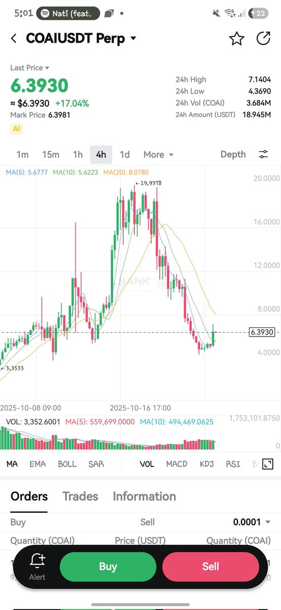 TradeWithJoker🤡 tweet media