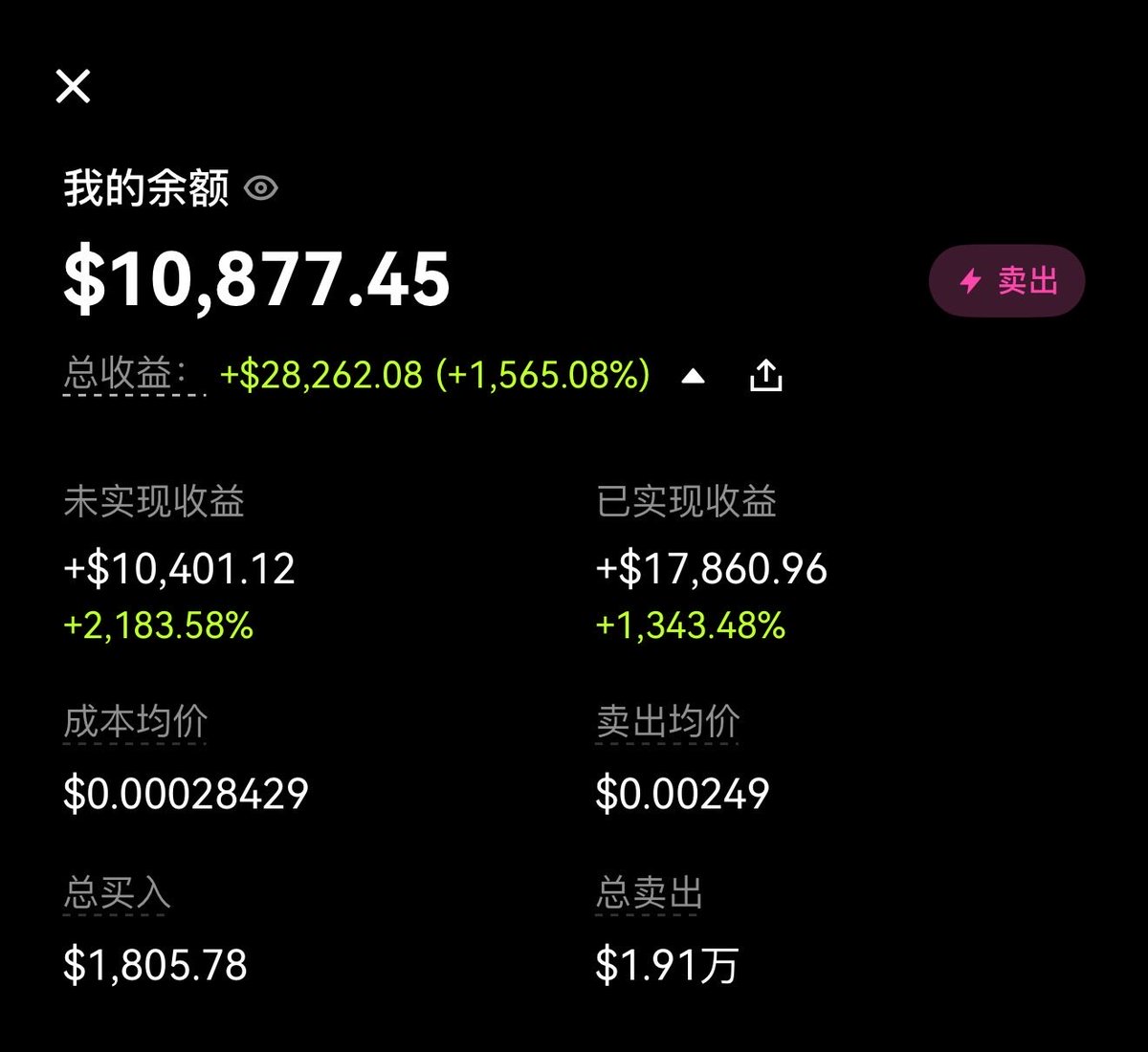 MiracleboyNFT's tweet image. 在BASE开启 #BASE人生
昨天凌晨群车的BASE人生，在经过base创始人@jessepollak 支持下市值最高突破1100万美元！！！
群车：62X！！！
我也一直在群里说一定要重点关注@base 生态，BASE生态是潜在的超级独角兽🦄
#BASE人生 #币安人生