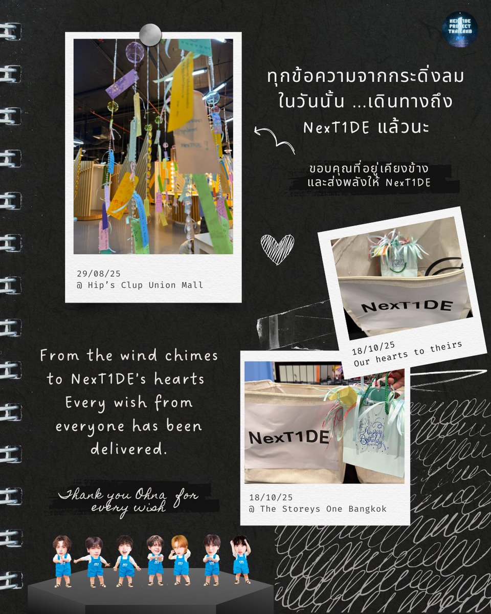 NT1_Project_TH's tweet image. คำขอพรเล็ก ๆ บนกระดิ่งลม
ทุกคำอธิษฐานที่เขียนไว้ในวันนั้น
ทุกคำอธิษฐานถึงมือ NexT1DE แล้วนะ
ขอบคุณทุกข้อความที่ร่วมกันส่งกำลังใจให้ NexT1DE 🌊✨

#HomePlaygroundxNT1 #NexT1DEProjectTH