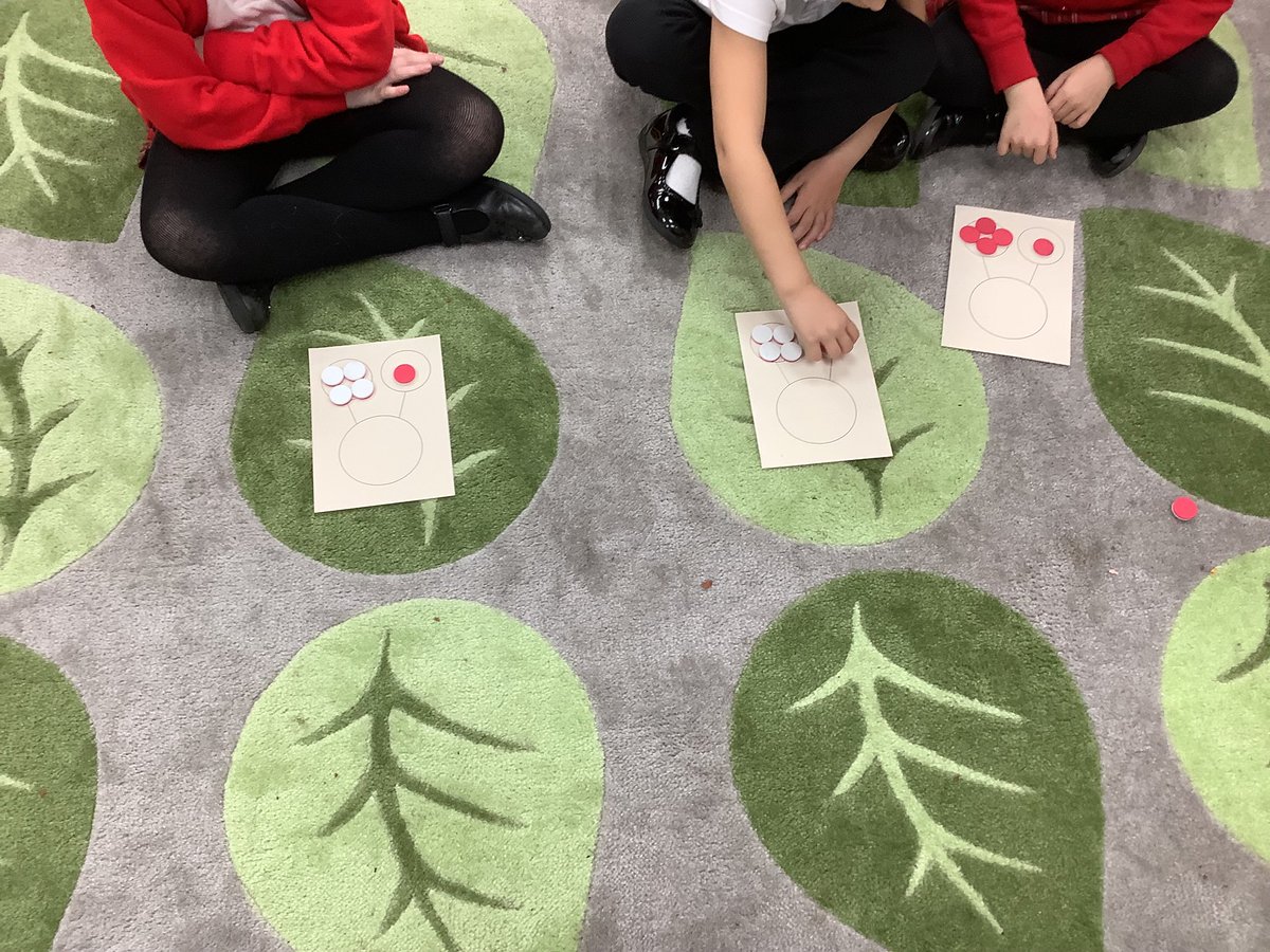 Class1Aspull's tweet image. In maths we have been learning to use our part-part whole to help us with our adding #acpsmaths