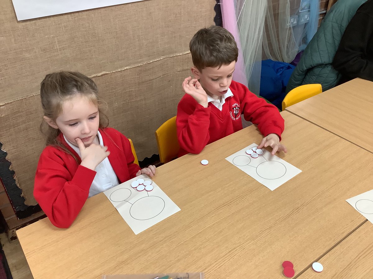Class1Aspull's tweet image. In maths we have been learning to use our part-part whole to help us with our adding #acpsmaths