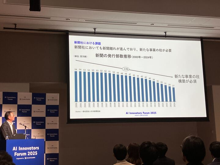 komaya_cs's tweet photo. 新聞部数の落ち込みを受けた次の一手はAI事業
エクサウィザーズと組むと半年かからずにAIプロダクト事業を始めることができます…！OEMで！
#エクサウィザーズ #exa_aif https://t.co/5sErAkTjZk