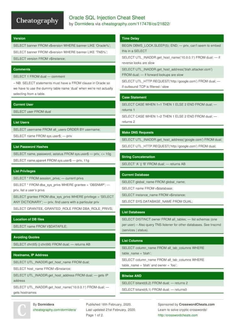 Anastasis_King's tweet image. SQL Injection Cheat Sheet 💉

🔖#infosec #cybersecurity #hacking #pentesting #security #sqli
