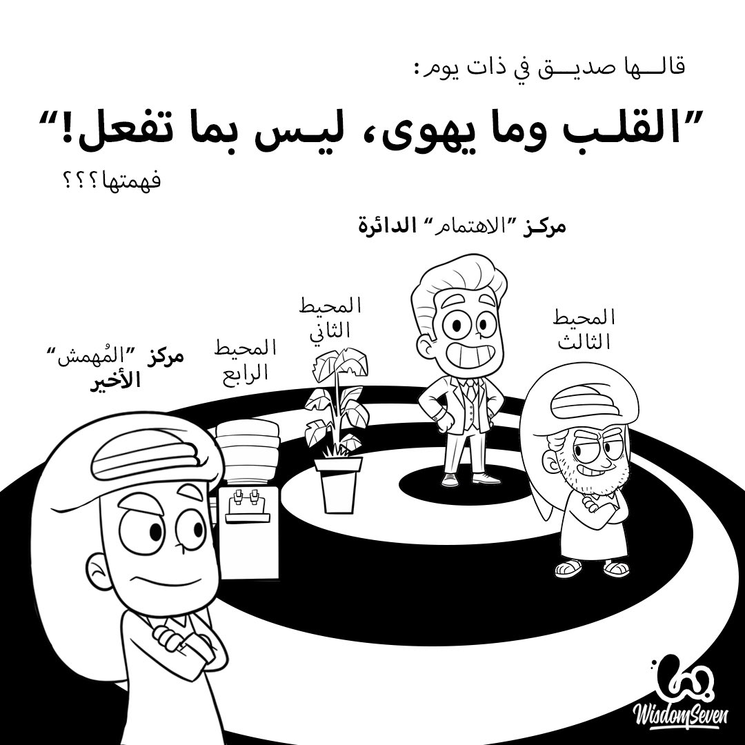 WisdomSeven's tweet photo. 🪻

قالها لي صديق:
"القلب وما يهوى، ليس بما تفعل" !

ماعرف اذا كلامه صحيح …

🪻
#سحتوت #صعفج #لوريم #كرتون #انميشن 
#رسامين_قطر https://t.co/xfE2ONiXas