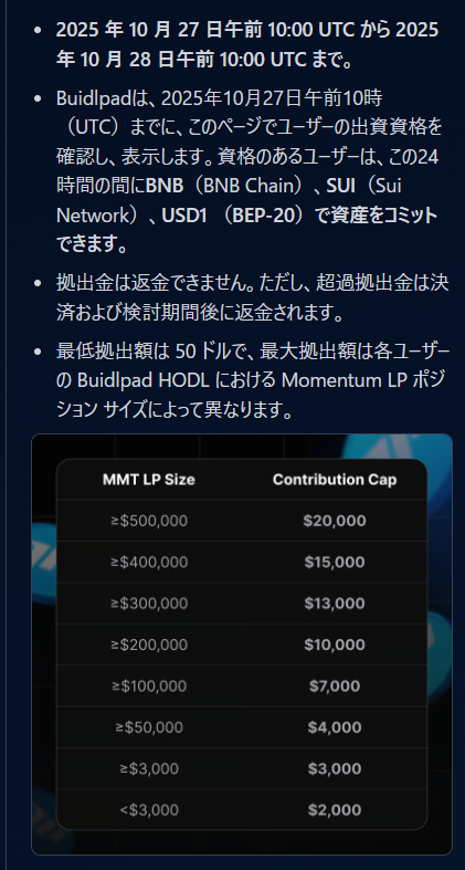 nezinezineko's tweet photo. 💰💵儲かったので参加するゾ💵💰
📝MMTFinanceセール　概要その①　

buidlpadによるMMTFinanceのトークンセル
もちろん今回も参加します✊

だって前回のFFのトークンセールで儲かったからです。
前回のFFではワイは約1300㌦、即売り出来た友人Aさんは1900㌦程度儲かったと言っていましたね🤐
1300㌦ってもはや20万円です。仮想通貨民は儲かりすぎてバグってますが普通にありがたい金額です🎃
なのでもちろん今回も参加です。

トークンセール🆎二通りの参加方法があります。

［　Aコース　LP提供について簡単に説明　］
※https://t.co/77GWjxImlwをよく読みましょう

🅰️コース　LP作成コース

✅buidlpadに登録、KYCなどする
https://t.co/FrqTaDNb1Q
✅MMTでLPを提供する
https://t.co/diTcKCuphm

自分は価格の影響を受けにくい
SUIUSDT-USDCを選択

✅buidlpadに自分のSUIウォレットを登録
✅スナップショット：10/25をまつ
✅参加倍率などに応じて買えるトーク量が変わる。
✅トークンを購入→売る　　💵？💸

まずは🅰️コースを始めましょう
🅱️コースはまた解説します

良かったら　良いね👍と🔃おねがいします🙏

っていう感じで投稿すると🅱️コースが対象になるのでやってます。

@MMTFinance @buidlpad
#MMTFinance #Buidlpad #TokenSale