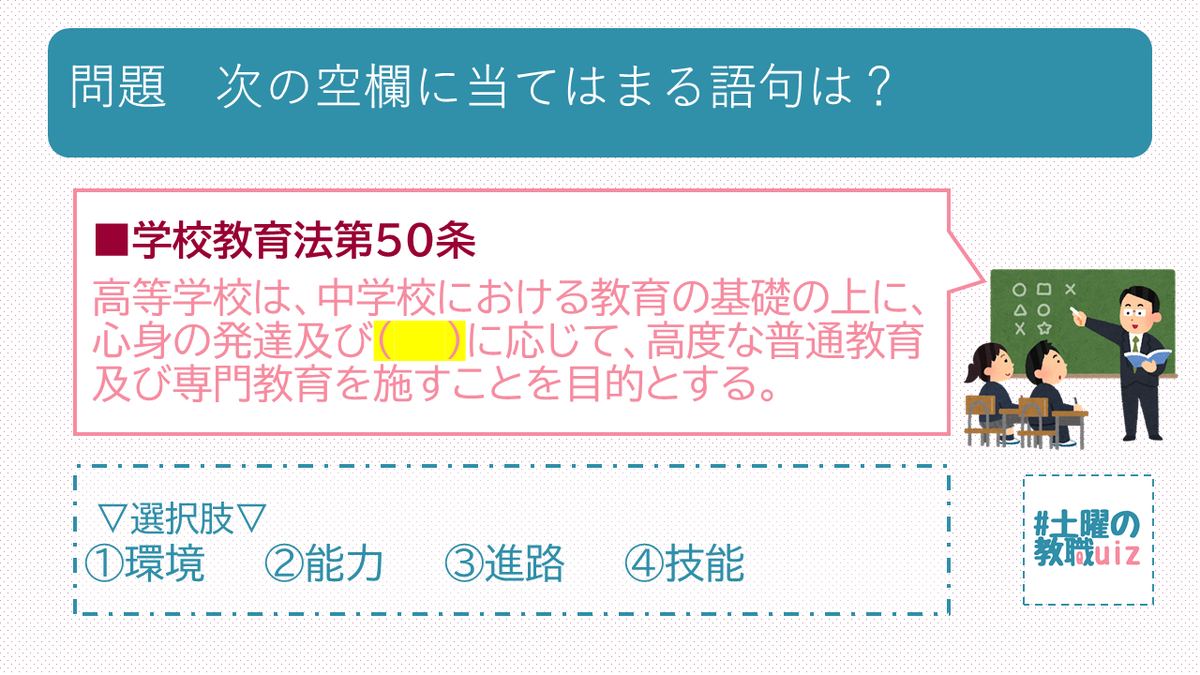 ウイニングラン講座　協同出版 ウイニングラン講座 協同出版 ウイニングラン講座 協同出版