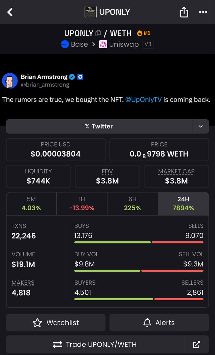 tweet item media