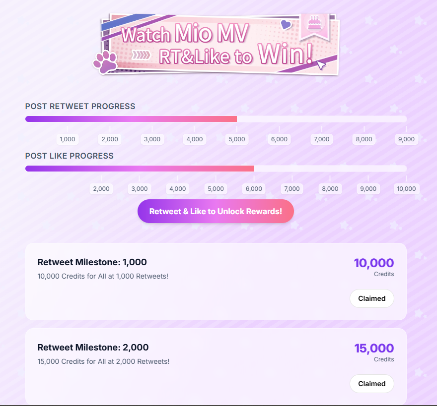 PixAI_Official's tweet image. Thanks to everyone’s enthusiastic support, the goal of 6,000 Likes and 5,000 Retweets was surpassed in just 3 days—and now every user has unlocked 200,000 credits!

Now, the “Retweet &amp;amp; Like Campaign” is stepping up:

🌟 New Goals

❤️ Likes: 7k → 20k Credits | 8k → 20k Credits |…