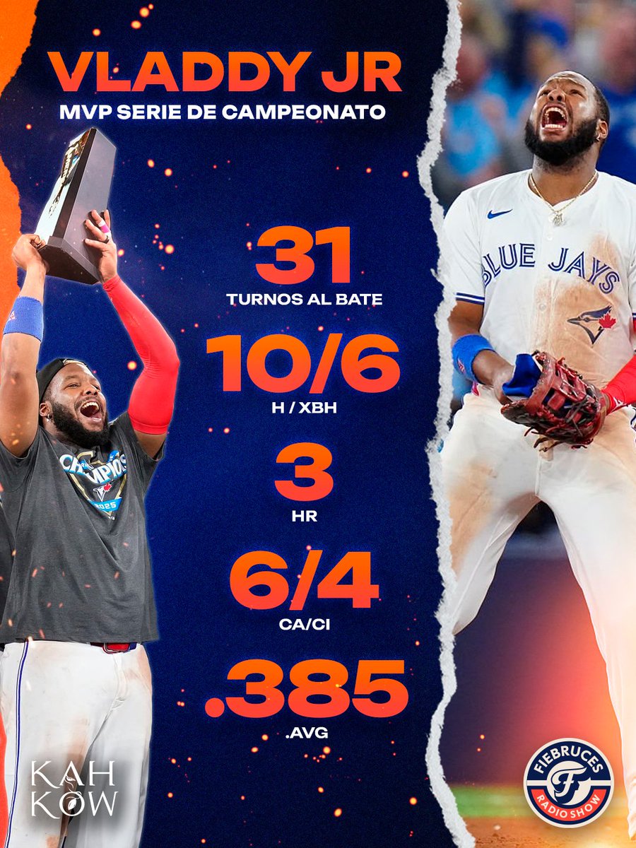 fiebrucesrs's tweet image. ¡EL REY DE CANADA! 🇨🇦

¡Vladdy Jr. es el MVP de la Serie de Campeonato de la Liga Americana!

#FiebrucesRS