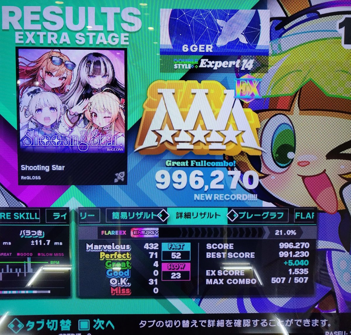6gerget's tweet image. 結局DDRのアプデは何なのか分からずですが、引き続きスキル上げでプレイを控えていた曲達を踏み。Shooting Star激でフレアEX更新、No More Love激も譜面の流れを覚えつつAA+更新しました。#DDR #DDR_WORLD