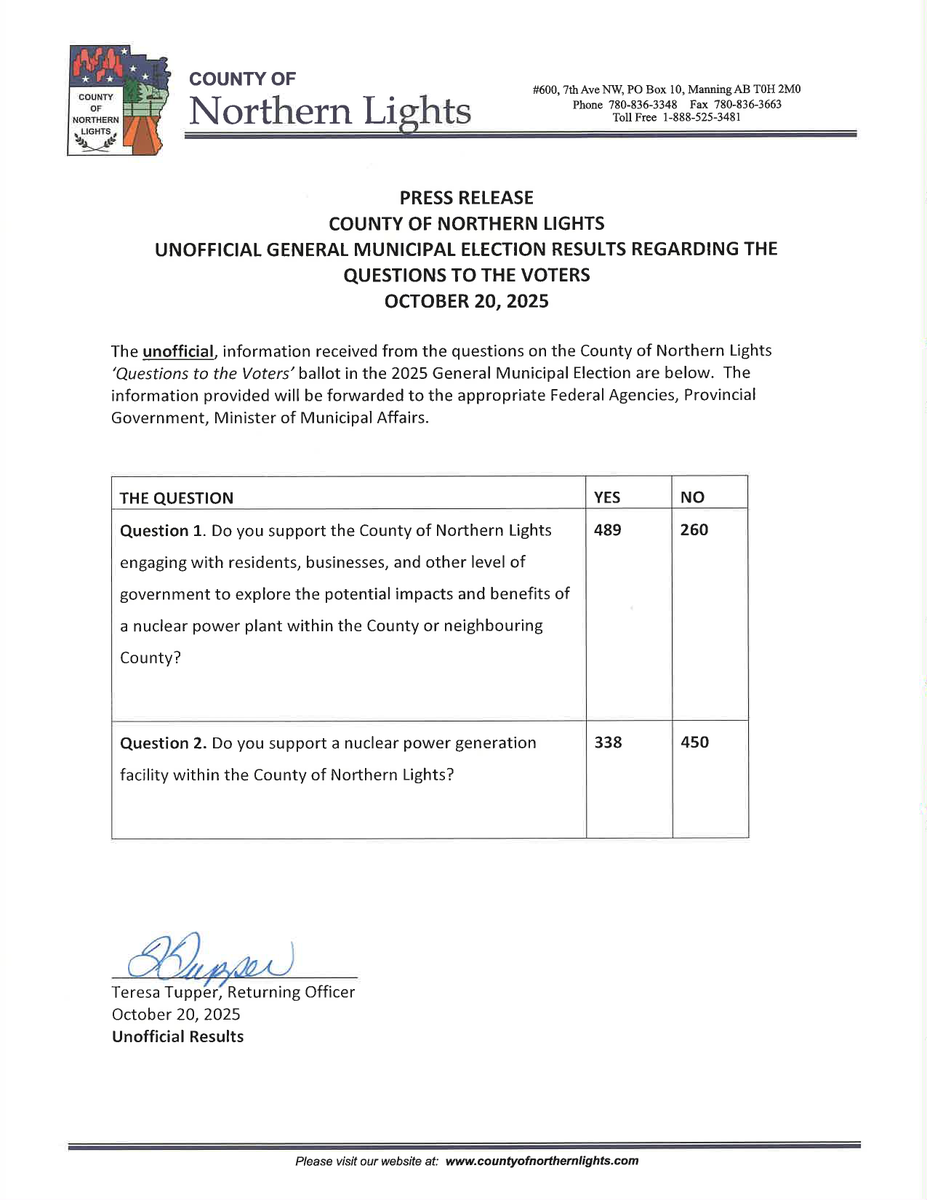Unofficial General Municipal Election Results and Unofficial General Municipal Election Results Regarding the Question to the Voters.

Results can also be found on the County website at: countyofnorthernlights.com/index-pages/ne…