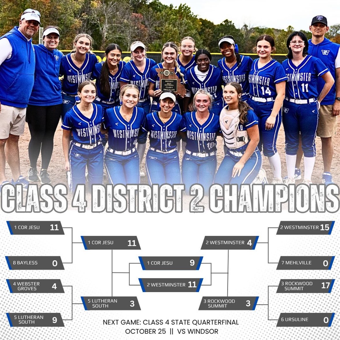 LaineyKane2028's tweet photo. Class 4 District 2 Champions!! 
@WCASoftball @AScholarsBrand @SportPrepX @ExtraInningSB @SBRRetweets @PrepSoftball https://t.co/lHemD5oVGN