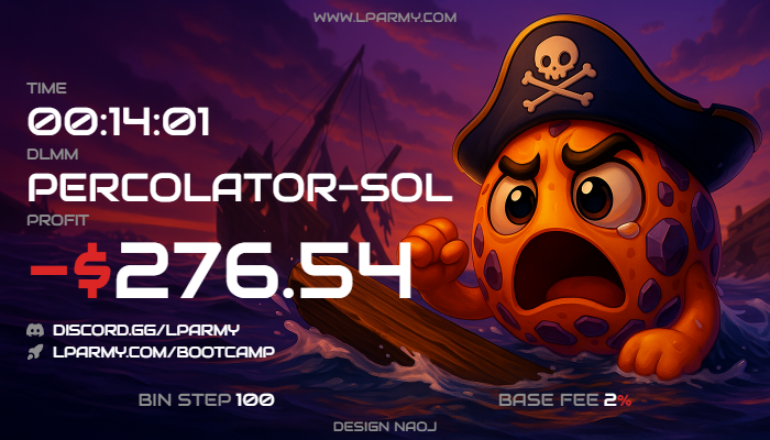 royalmand (discovery myself arc) tweet media