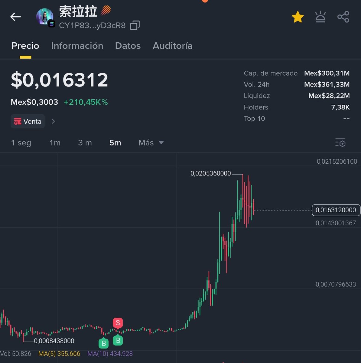 Encontré <a href="/suolalax/">Suolala 索拉拉 🔨💜</a> en un buen punto de entrada 😮‍💨

CY1P83KnKwFYostvjQcoR2HJLyEJWRBRaVQmYyyD3cR8