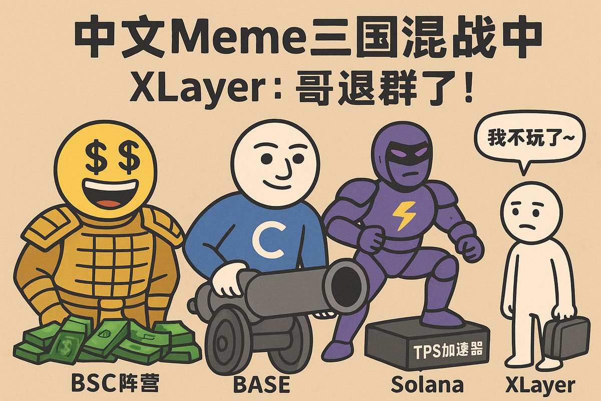 中文Meme三国之战，好戏要上演了！
#BSC 
#BASE 
#solana