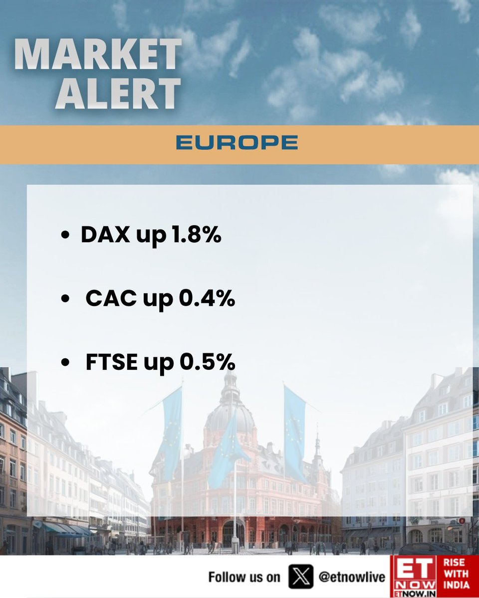 ETNOWlive's tweet image. #MarketAlert | Europe trades in the green — DAX up 1.8%, CAC up 0.4%, FTSE up 0.5%

#EuropeanMarkets #EquityUpdate #GlobalMarkets #TradingDay