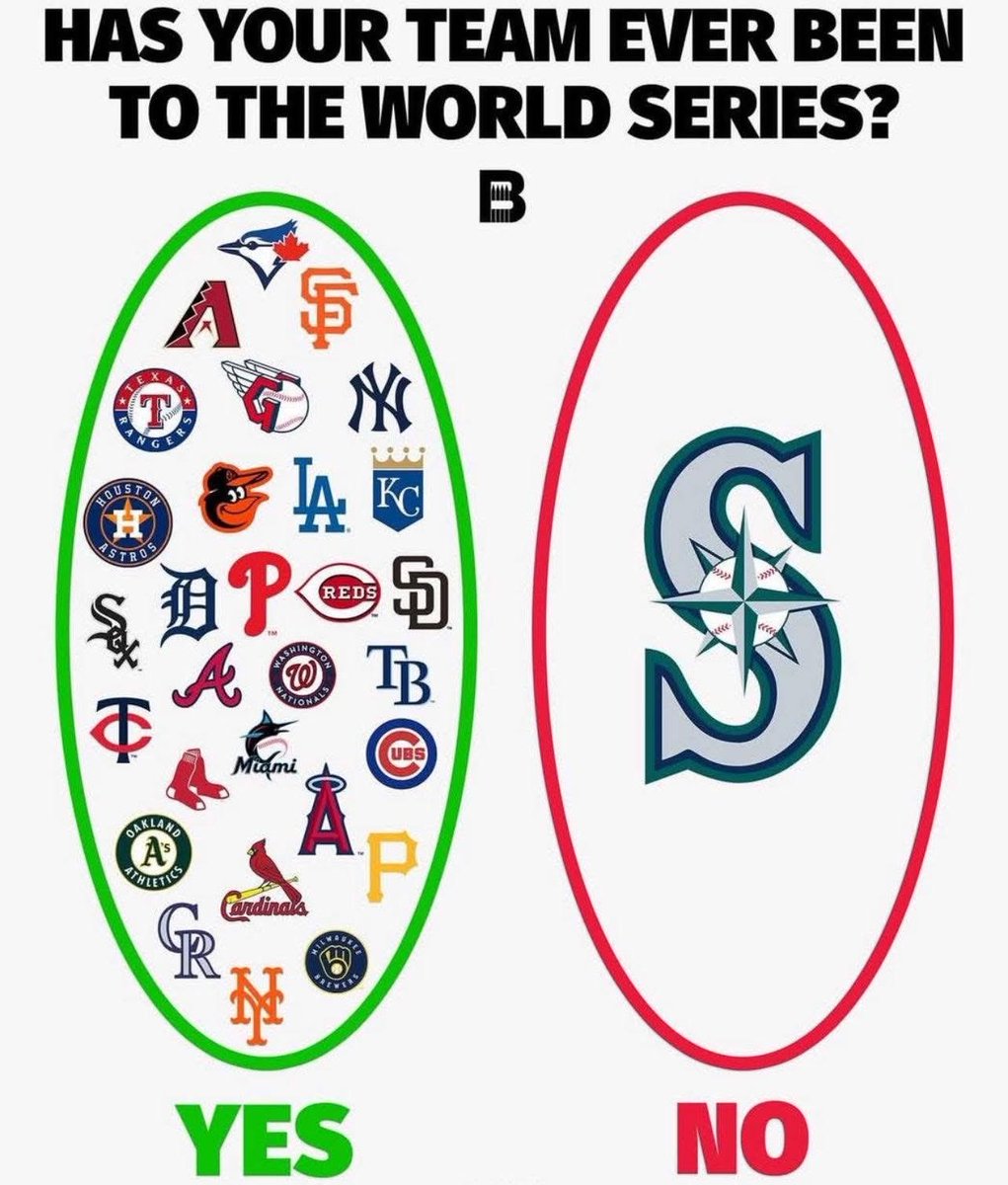 Martin Guerrero tweet media