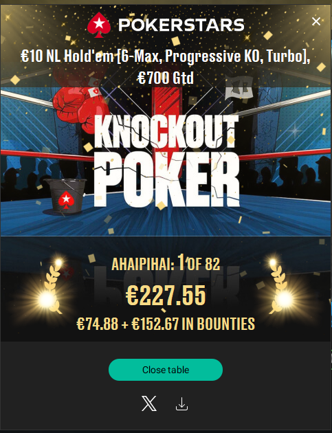 Paltarundel's tweet photo. I finished 1 of 82 and won €74.88 + €152.67 in bounties. #poker #PokerStars https://t.co/tMg1B58rzF