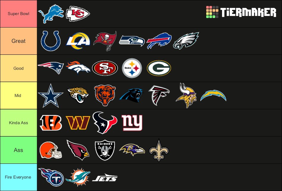 Joe Bum’s Post Week 7 Power Rankings