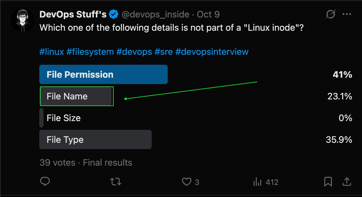 devops_inside's tweet image. DevOps Daily: 2 Mins
Only 23% of people answered this correctly - it's the "file name" that is not part of the Linux inode
inode (index node) is a data structure in Linux that stores all metadata about a file, except its name.
It contains details like:
1. File type – Regular…