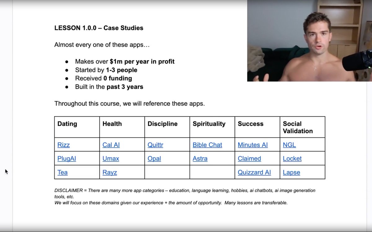 SinaHartung's tweet image. 2 months ago, app mafia launched their course on how to build apps 
it starts with a shirtless @blakeandersonw greeting his audience with "what's up PUSSIES"
on days when i feel sad, i go back to that first video, just to feel something