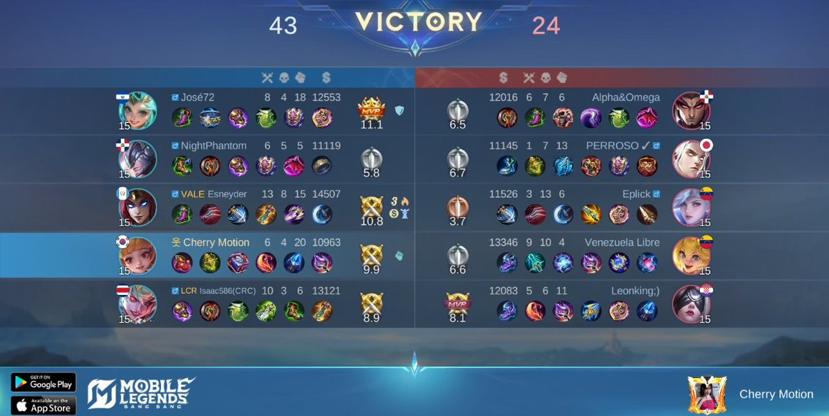 purkicet's tweet image. Holy shit, Epic rank really is full of retards. These clowns never seen an Angela mid in their lives. Could&apos;ve ended the game 10 minutes earlier but noooo gotta 1v5 cuz we ahead. Morons.