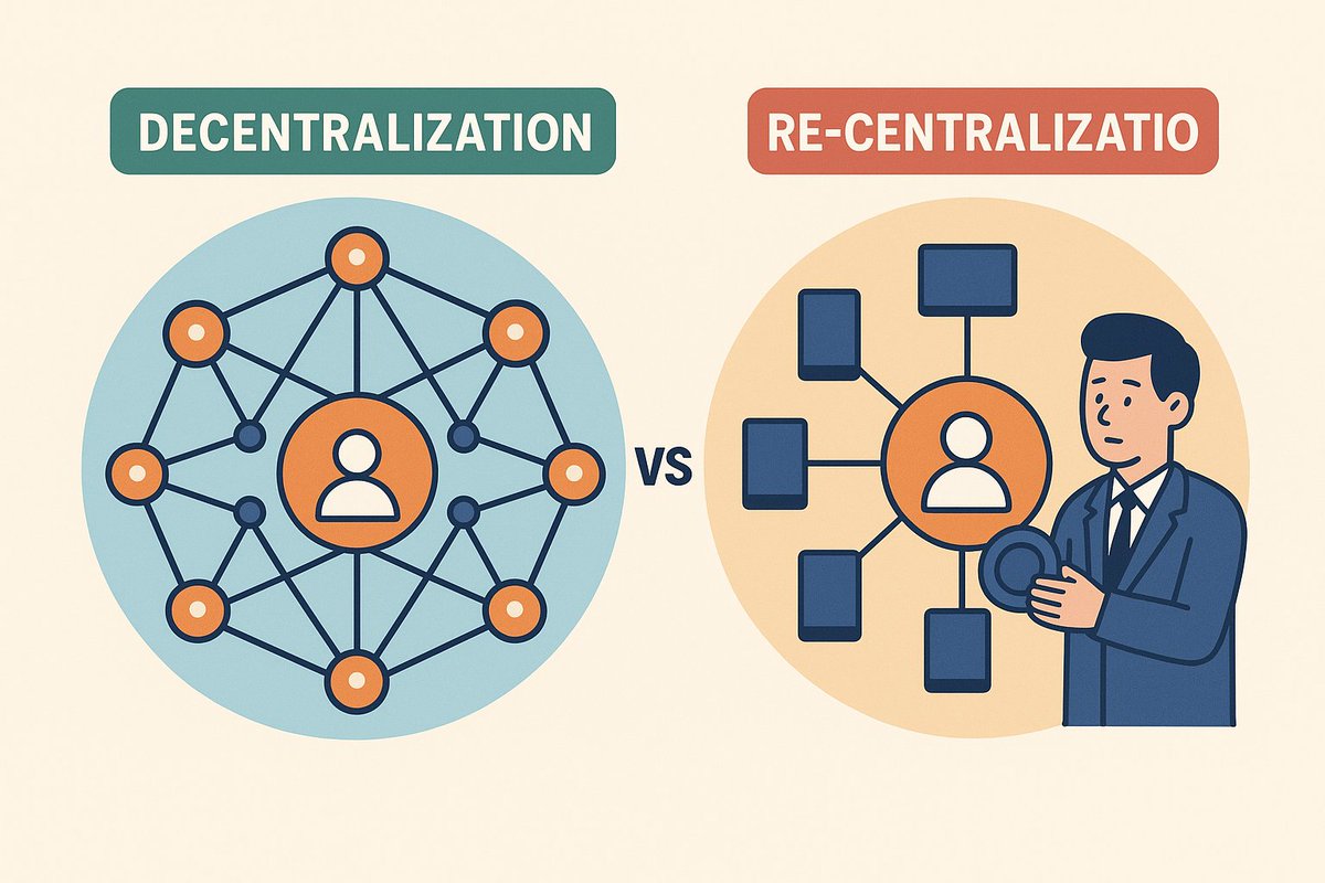 durgesh4993's tweet image. 3/
👉 Developer dominance:
Open-source doesn’t always mean open power.
When most updates and decisions come from a small core team, the community’s voice weakens.
#LearnKaroCryptoKaro #Web3 #Blockchain #Developers #Crypto