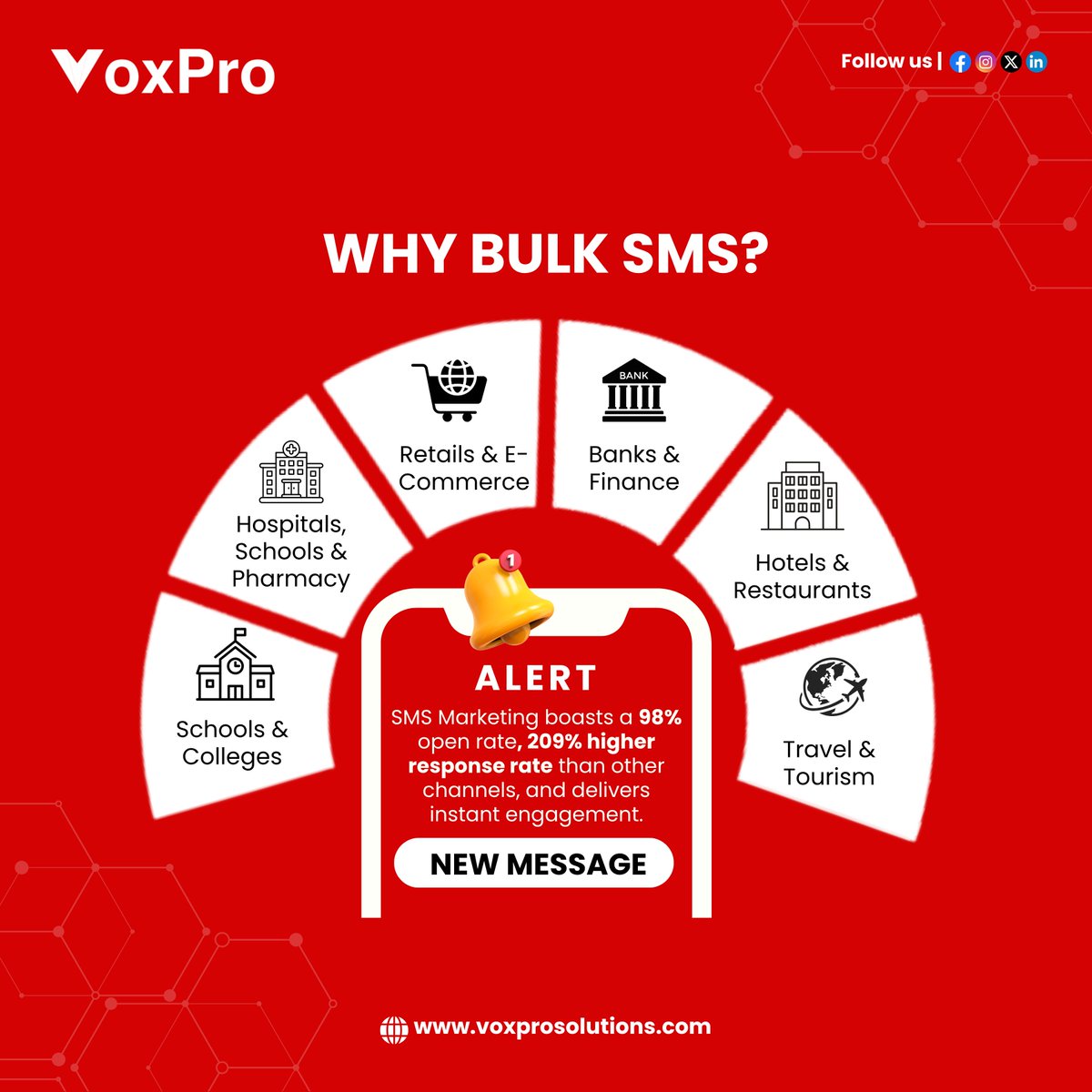 VoxPro_'s tweet image. Bulk SMS Service? 📱✉️
Because no other channel gives you a higher response rate and near-guaranteed engagement! 🚀

📩 DM us now to get started today!
🌐 voxprosolutions.com

#voxpro #voxprosolutions #bulksms #bulksmsmarketing #cloudtelephonyservices #cloudtelephonysolution
