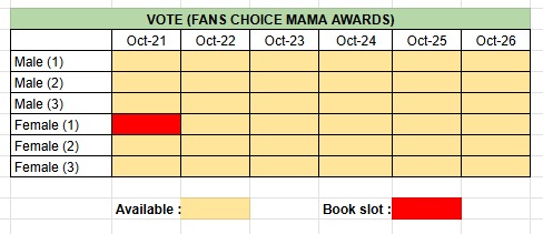 luckysellvote's tweet photo. ✨MAMA AWARDS FANS’ CHOICE✨

for sale (1 pick male/female) ;
🎟️30 votes : 1$ / Rp 16.000
✅ Available 200🎟️/day
💳 Paypal, INA Bank&amp;E-wallet

tag. jual wts sell sale vote mama awards fans choice mnet plus male female #zonauang https://t.co/YQNH10tSkX