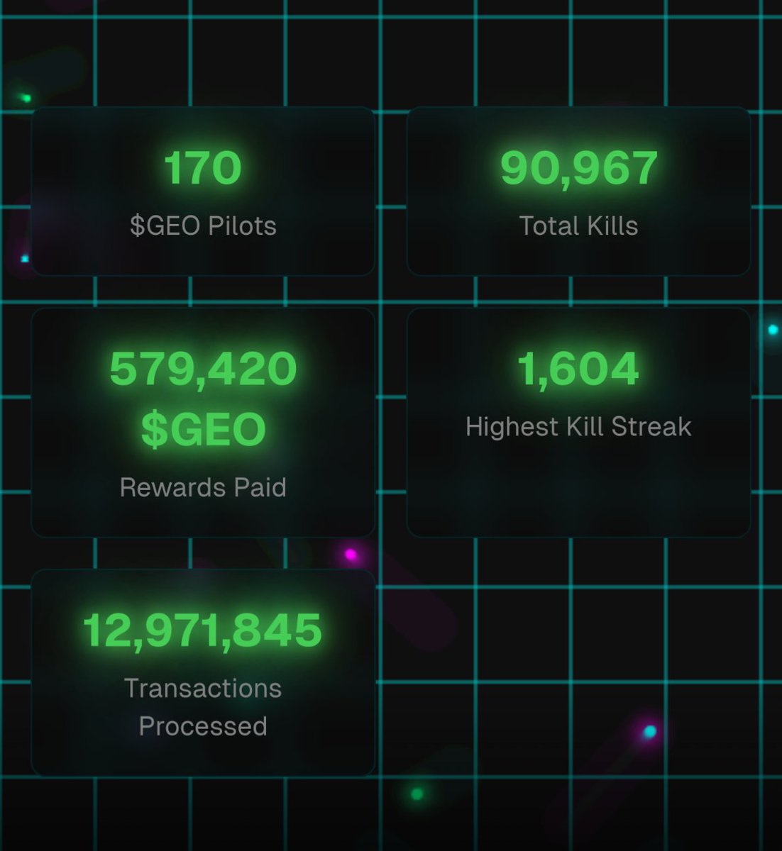 Slow and steady wins the race 🫡

Gamifying the ledgers transactions, rewards based on trading and trading volume. 

And when this baby hits tier 1 creator rewards your gonna see some serious shit 🔥