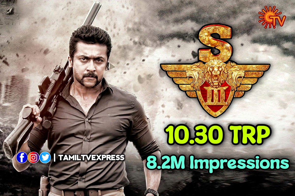 #Singam3 Last Week Telecast On #SunTV Gets 10.30 TRP In Urban+Rural Markets 
#Singam3OnSunTV

#Suriya #AnushkaShetty #ShrutiHaasan #Karuppu  <a href="/SuriyaFansClub/">Suriya Fans Club</a> <a href="/SuriyaFansTeam/">Suriya Fans Team™</a> <a href="/Trendz_Suriya/">Suriya Fans Trends</a>