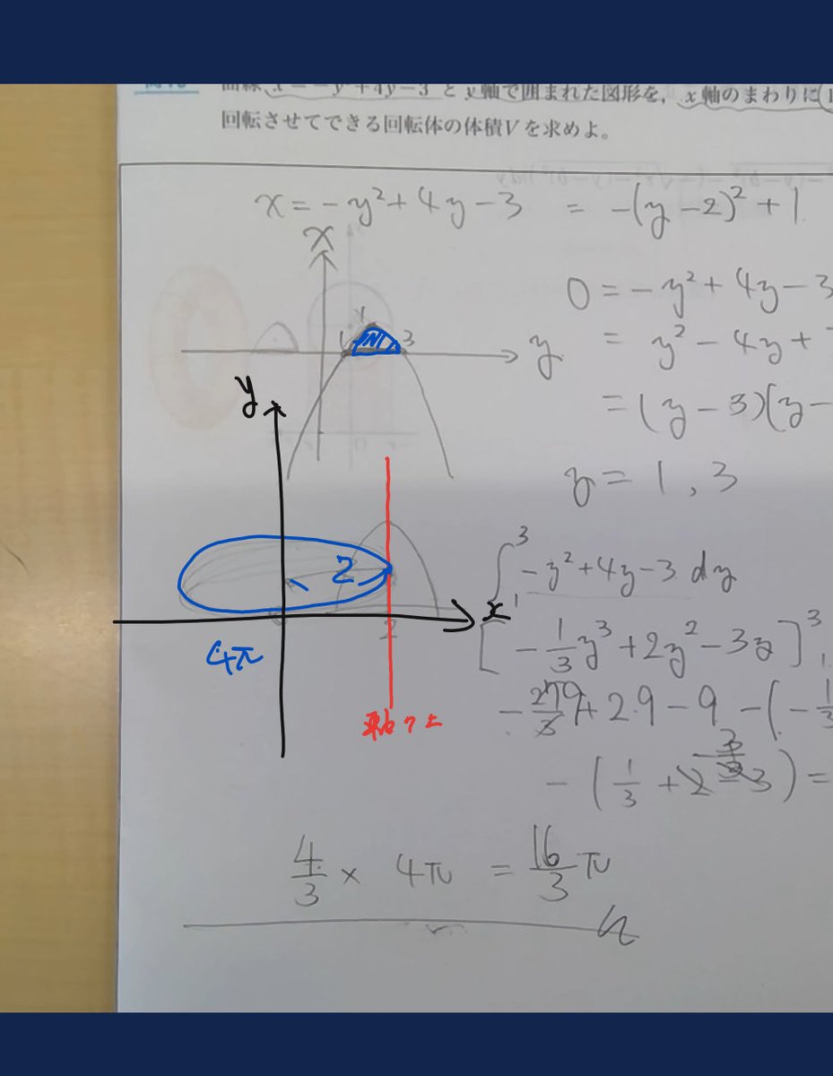 shuuta213's tweet image. 「重心の位置がはっきりしなくても、軸の上にあることはわかる」と生徒たちだけで気づき、ギュルった。
@math923snapper 
みんなが感動してギュル友になりました。
教えずに自分たちで気づいたのは、半年間の授業の成果？を感じて嬉しくなった。
（ペン入れの軸は逆です。ロイロは別解の宝庫。）