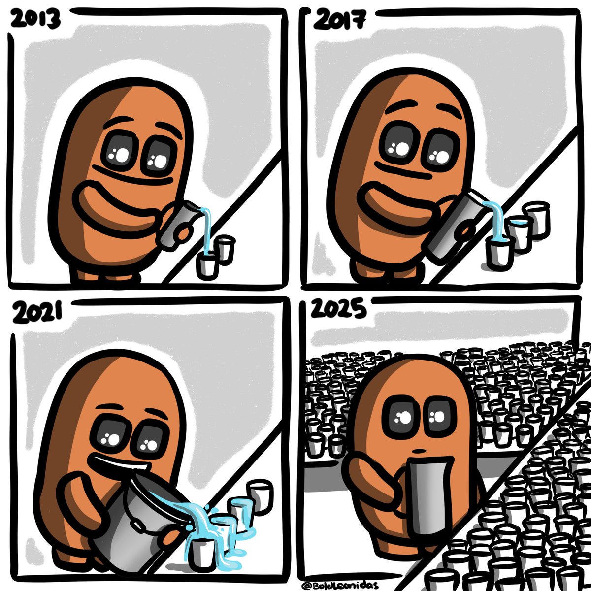 なぜアルトコインシーズンが訪れないのか