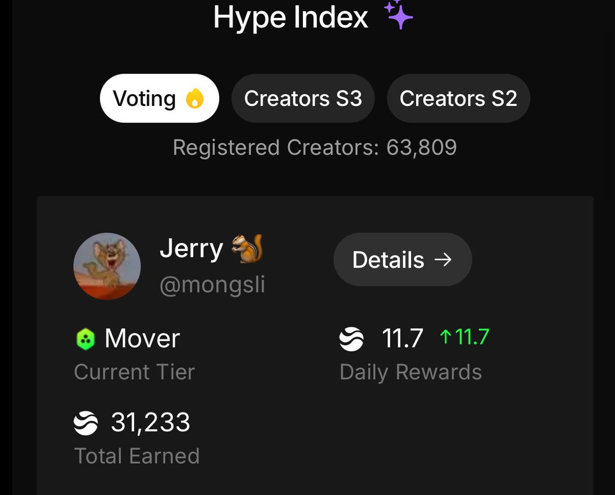 [오늘도 월급루팡 야핑]

리버 4.5 딸라… 미쳤습니다..
<a href="/river4fun/">River4FUN 🐝</a> <a href="/RiverdotInc/">River</a> <a href="/base/">Base</a>

포인트는 댓글만 달았는데 11포인트나 주신 리버..
(어제 0점 받아서 11포인트도 감사하네요)

초기에 포인트 사서 스테이킹 하신분들도 달달 할것 같고 그냥 깡리버 사셔서 스테이킹 하신분들도 달달할거