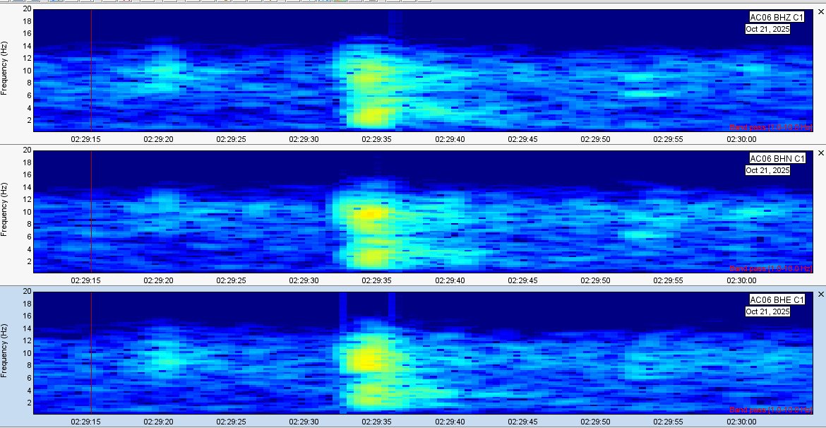 Red Geocientífica de Chile tweet media