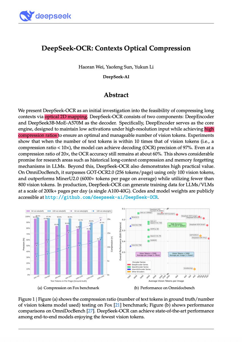 awinyimgprocess's tweet image. DeepSeek-OCR looks impressive, but its core idea is not new.
Input “Text” as “Image” — already explored by:
LANGUAGE MODELING WITH PIXELS (Phillip et al., ICLR 2023)
CLIPPO: Image-and-Language Understanding from Pixels Only (Michael et al. CVPR 2023)
Pix2Struct: Screenshot…