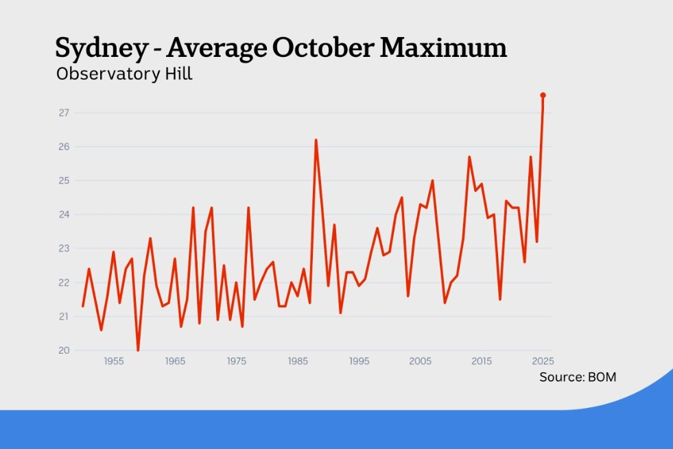 Thomas Saunders tweet media