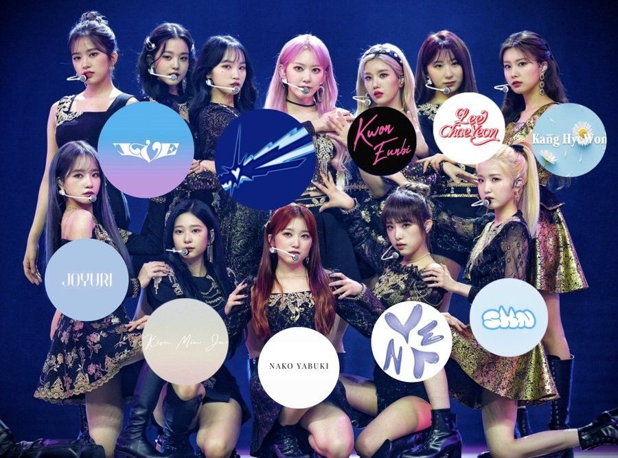 Plsssss bring back my IZ*ONE!!!!!!