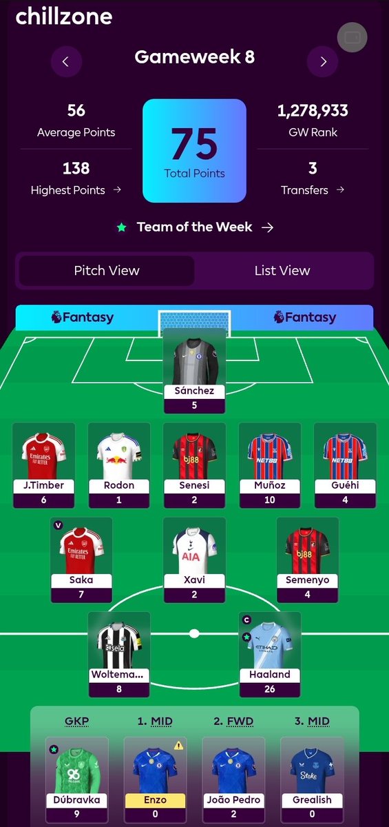 Absolutely beautiful