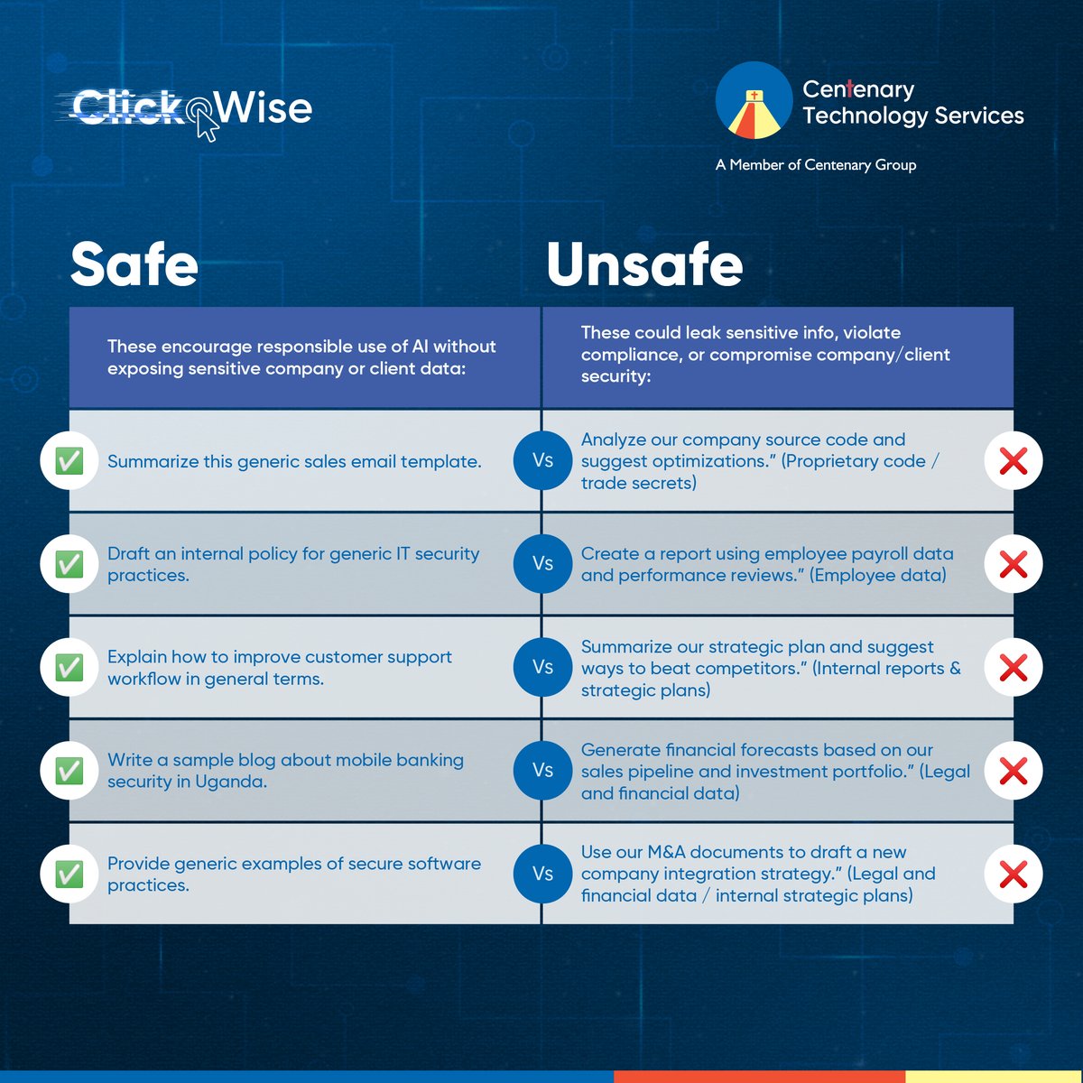 CenteTech's tweet image. Are you #ClickWise?
Are AI Prompts Safe?
AI can boost productivity but may expose sensitive data. Train staff, use secure tools, and monitor usage.
💼 Swipe to learn responsible AI practices.
Stay #ClickWise
#CyberSecurityMonth #AI