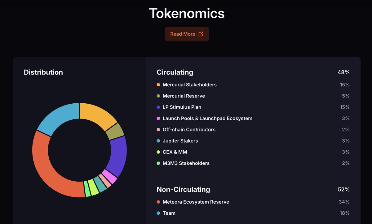 加密小鬼Aaron 🎣 tweet media