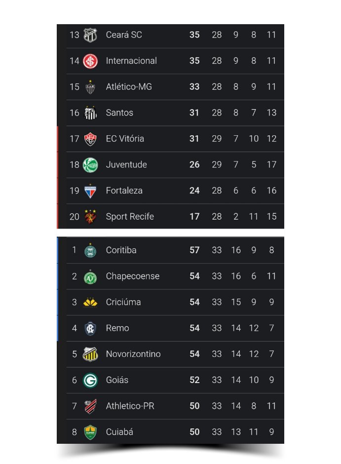 Noite de Copa tweet media
