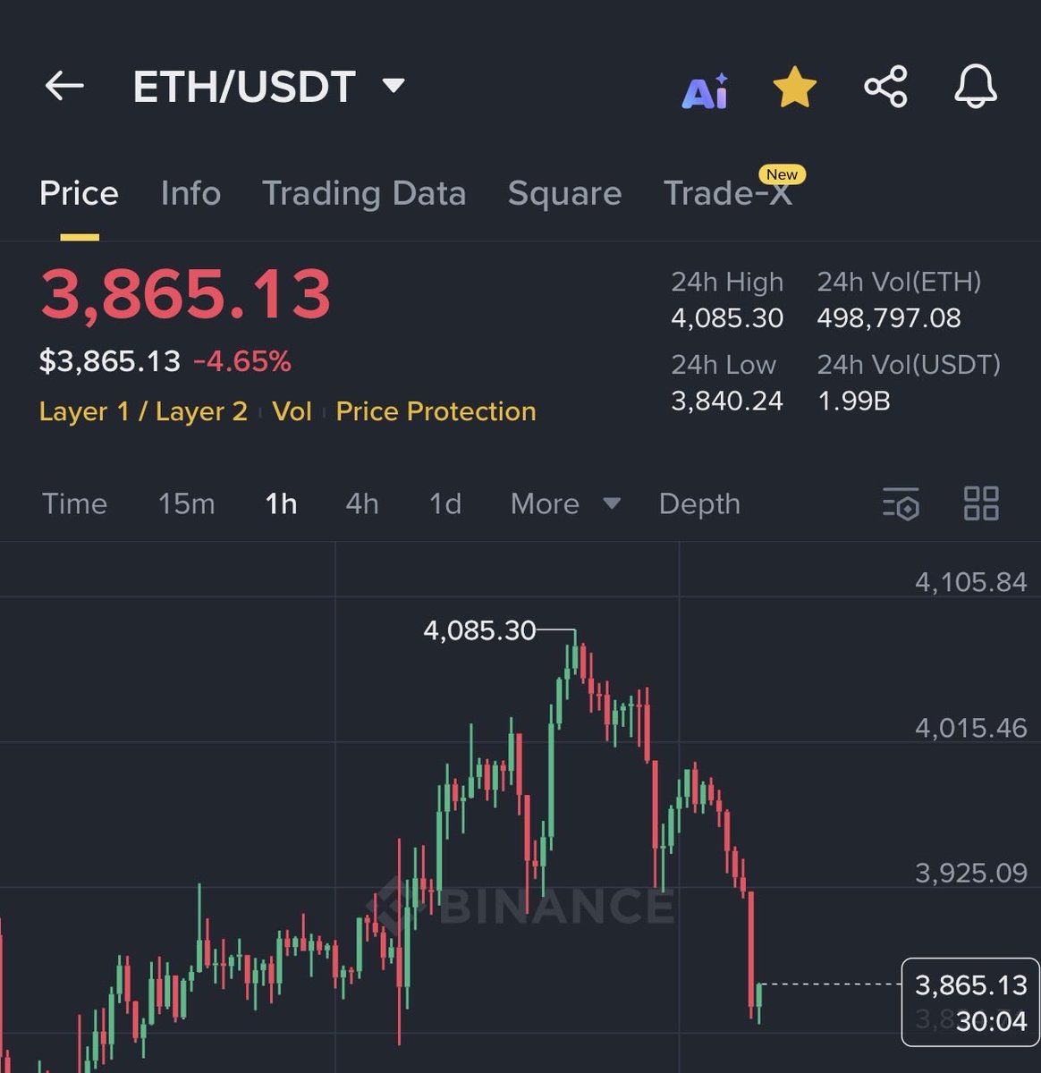 Ash Crypto tweet media