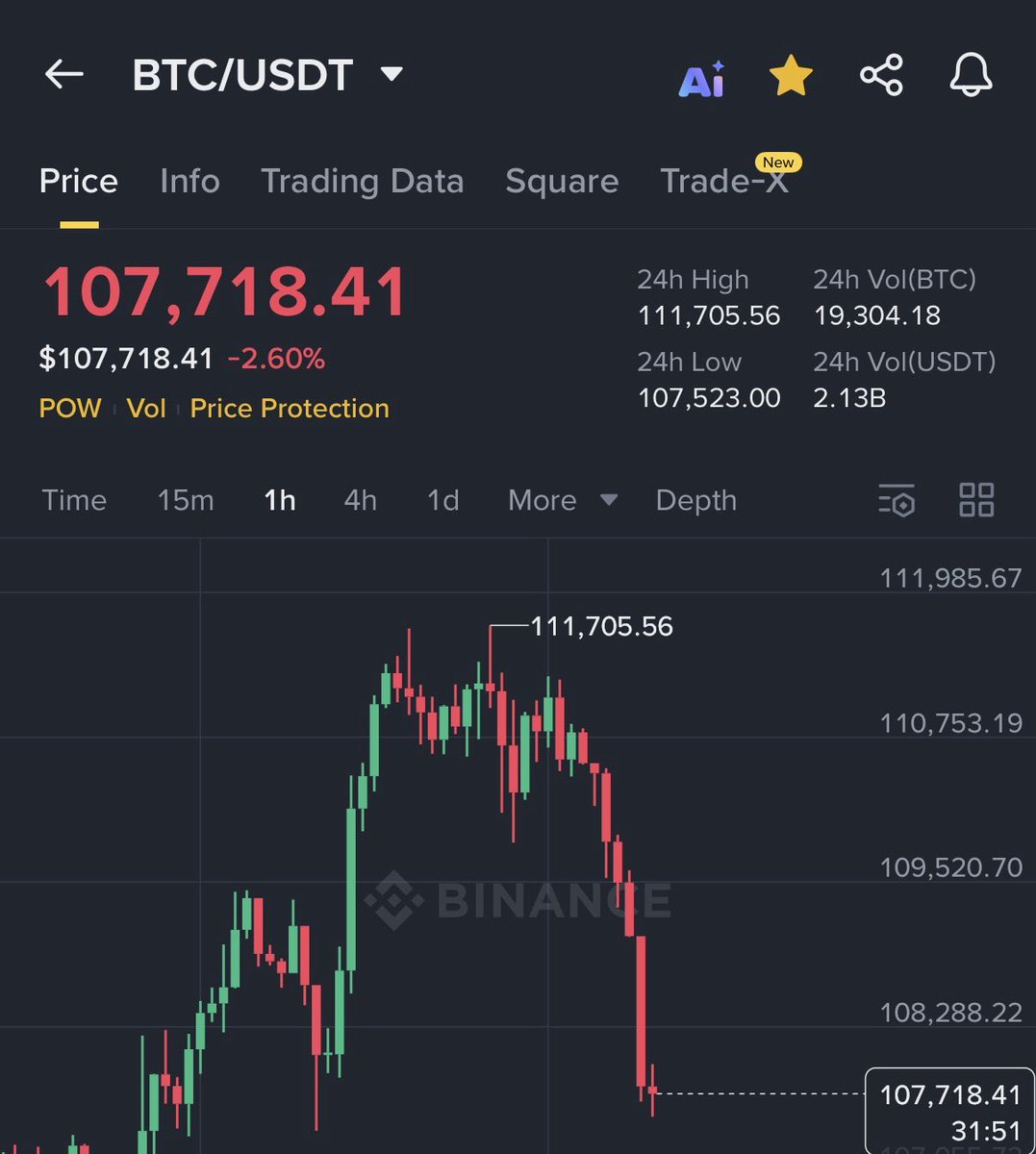 Ash Crypto tweet media