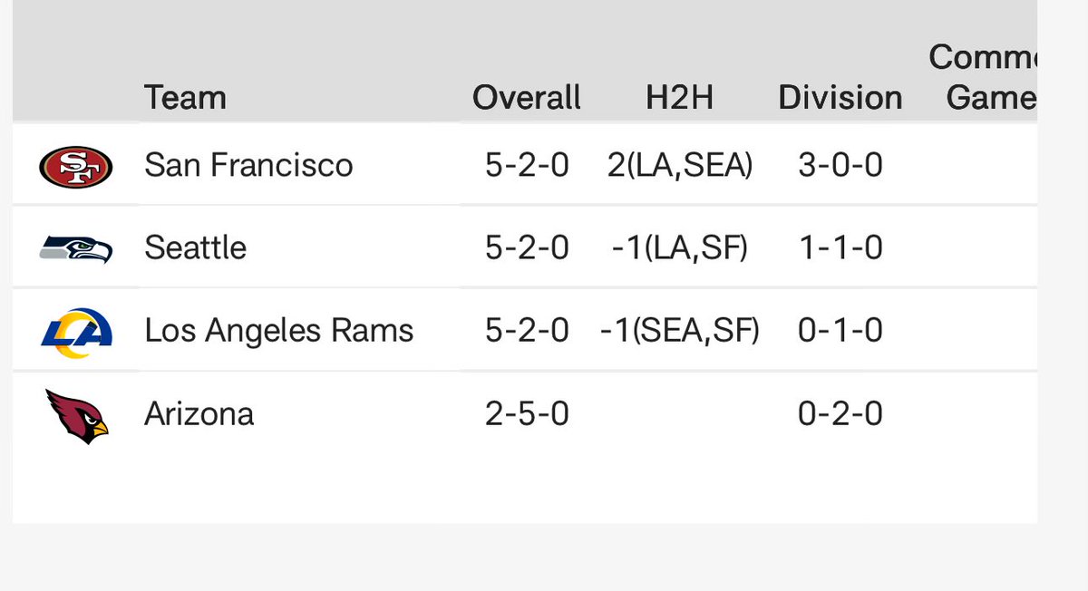 Ritmo NFL tweet media