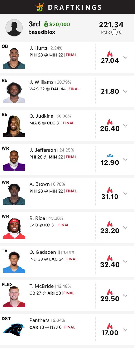 Corey Blox tweet media