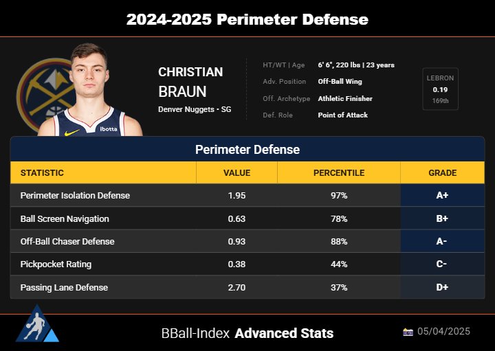 flawlopaid's tweet image. #underpaid