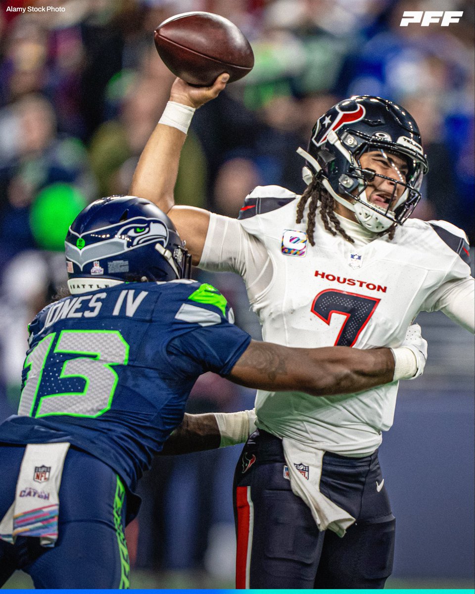 Seahawks defense tonight:

😤 3 sacks
😤 4 QB hits
😤 28 total pressures 